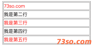css实现表格奇偶行变色的方法